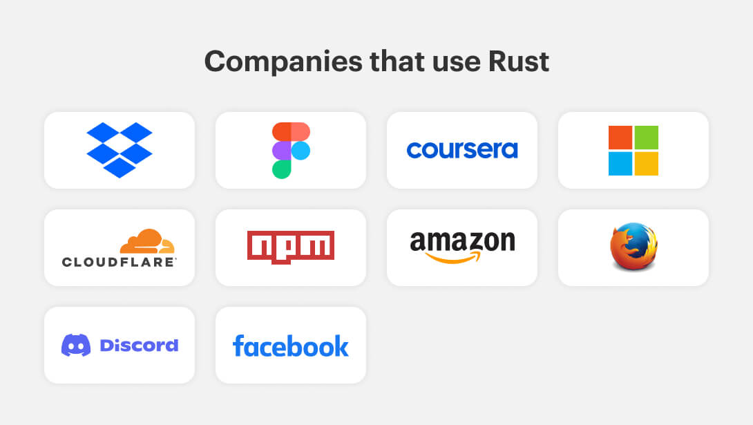Why is Rust Growing and Why Do Companies Like Rust?