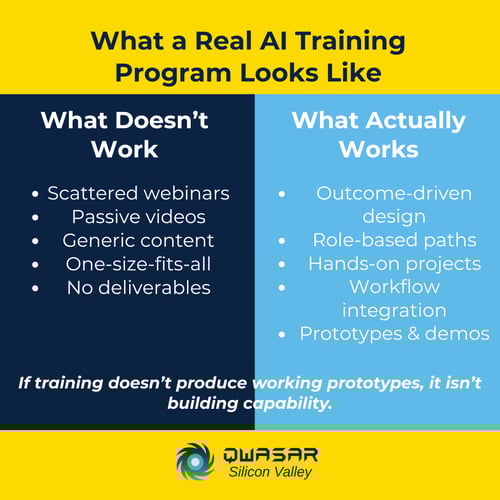 How Do You Design an AI Training Program That Teams Actually Use (2)
