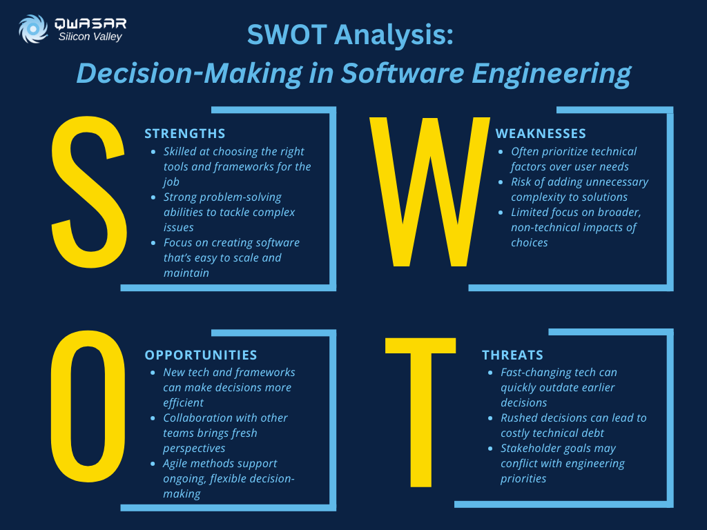 Why Decision-Making Skills Are Critical for Software Engineers